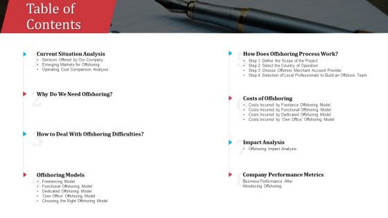 Partnership With Servicing Company Improving Internal Operations Table Of Contents Brochure PDF