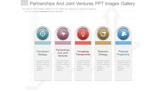 Partnerships And Joint Ventures Ppt Images Gallery