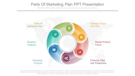 Parts Of Marketing Plan Ppt Presentation