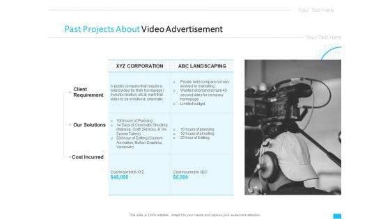 Past Projects About Video Advertisement Ppt Summary Backgrounds PDF