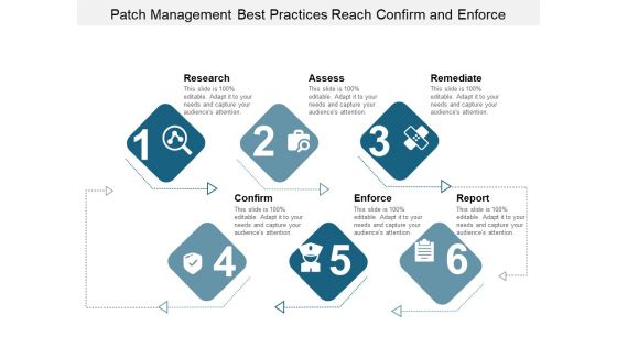 Patch Management Best Practices Reach Confirm And Enforce Ppt PowerPoint Presentation Portfolio Tips Patch Management Best Practices Reach Confirm And Enforce Ppt PowerPoint Presentation Portfolio Tips