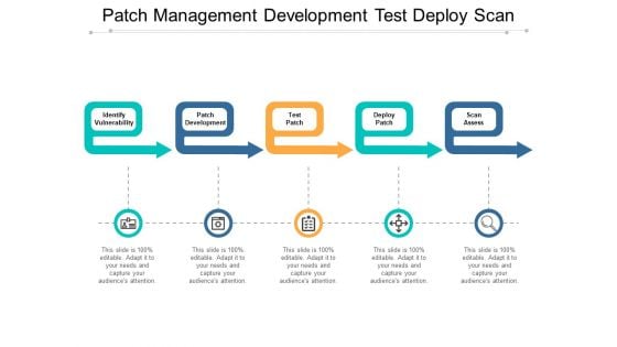 Patch Management Development Test Deploy Scan Ppt PowerPoint Presentation Infographics Diagrams