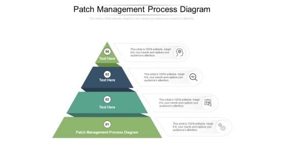 Patch Management Process Diagram Ppt PowerPoint Presentation Model Master Slide Cpb