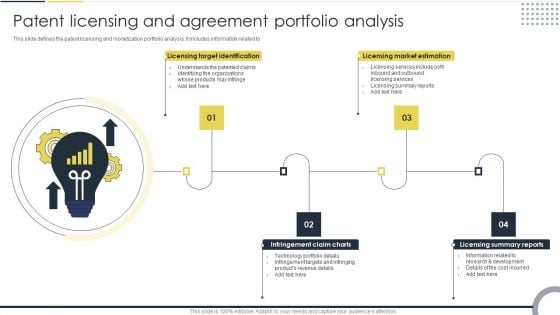 Patent Licensing And Agreement Portfolio Analysis Infographics PDF