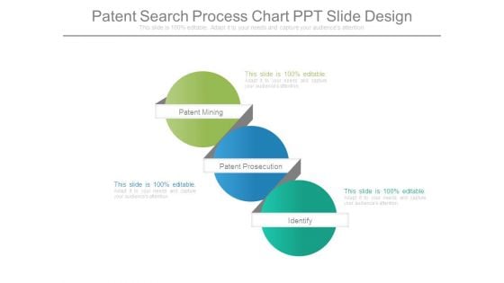 Patent Search Process Chart Ppt Slide Design