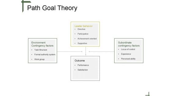 Path Goal Theory Tamplate 2 Ppt PowerPoint Presentation Guide