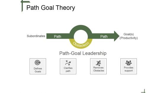 Path Goal Theory Tamplate 3 Ppt PowerPoint Presentation Infographic Template