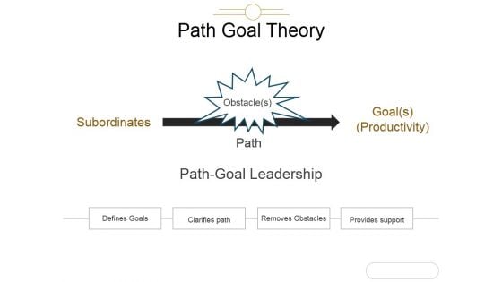Path Goal Theory Template 2 Ppt PowerPoint Presentation Ideas