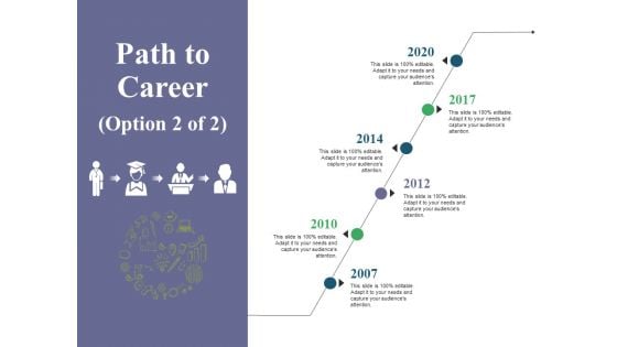 Path To Career Ppt PowerPoint Presentation File Visuals
