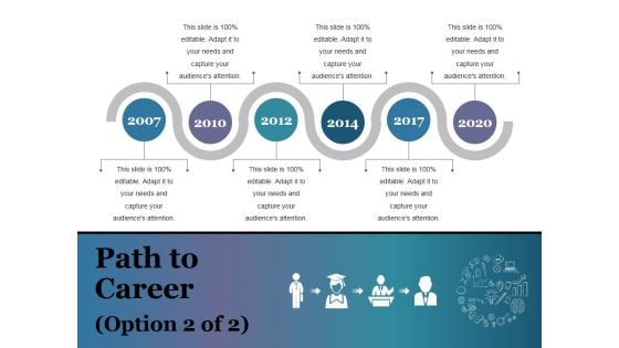 Path To Career Ppt PowerPoint Presentation Ideas Examples