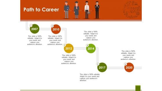 Path To Career Ppt PowerPoint Presentation Pictures Objects