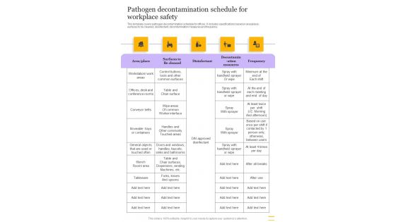 Pathogen Decontamination Schedule For Workplace Safety One Pager Sample Example Document