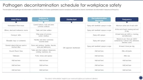 Pathogen Decontamination Schedule For Workplace Safety Organization Transformation Instructions Mockup PDF