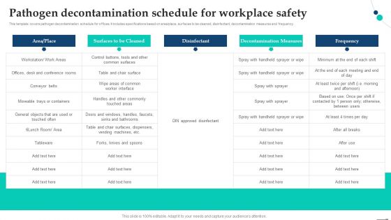 Pathogen Decontamination Schedule For Workplace Safety Pandemic Company Playbook Summary PDF