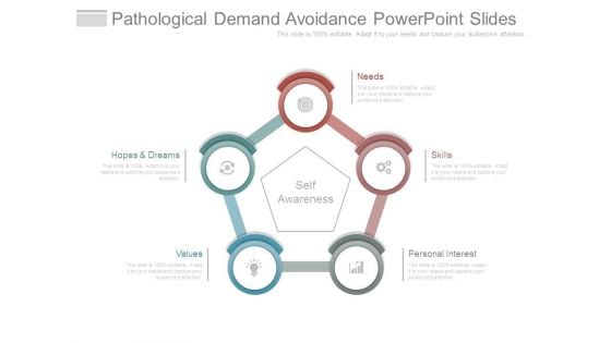 Pathological Demand Avoidance Powerpoint Slides