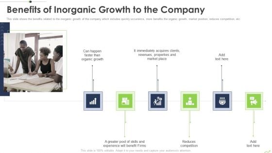 Paths To Inorganic Expansion Benefits Of Inorganic Growth To The Company Ppt Portfolio Background Images PDF