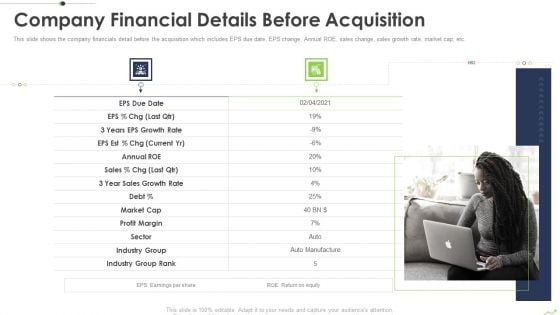 Paths To Inorganic Expansion Company Financial Details Before Acquisition Date Ppt Professional Ideas PDF