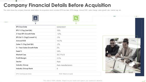 Paths To Inorganic Expansion Company Financial Details Before Acquisition Ppt Summary Mockup PDF