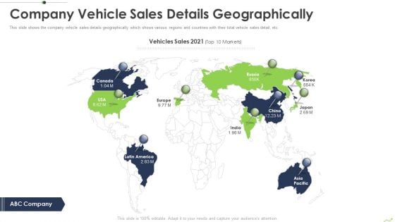 Paths To Inorganic Expansion Company Vehicle Sales Details Geographically Ppt Summary Guidelines PDF