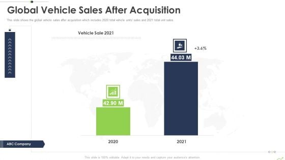 Paths To Inorganic Expansion Global Vehicle Sales After Acquisition Ppt Professional Slide Download PDF