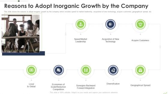 Paths To Inorganic Expansion Reasons To Adopt Inorganic Growth By The Company Ppt Ideas Background Designs PDF