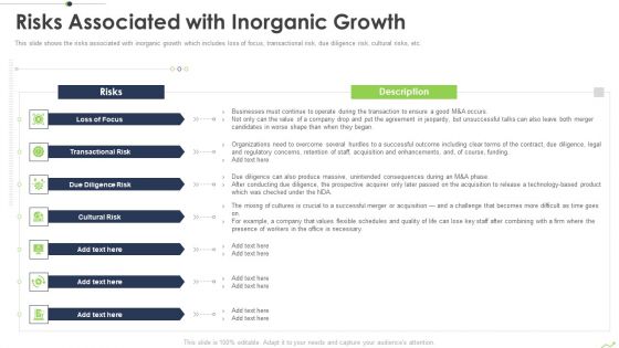 Paths To Inorganic Expansion Risks Associated With Inorganic Growth Ppt Portfolio Example PDF Paths To Inorganic Expansion Risks Associated With Inorganic Growth Ppt Portfolio Example PDF