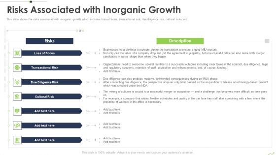 Paths To Inorganic Expansion Risks Associated With Inorganic Growth Ppt Portfolio Example PDF