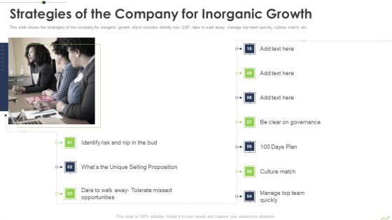 Paths To Inorganic Expansion Strategies Of The Company For Inorganic Growth Ppt Styles PDF