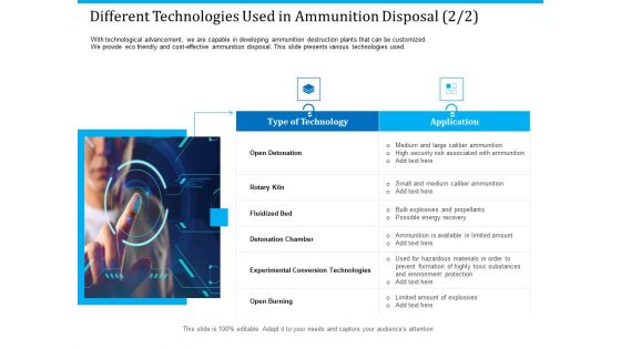 Pathways To Envirotech Sustainability Different Technologies Used In Ammunition Disposal Kiln Inspiration PDF