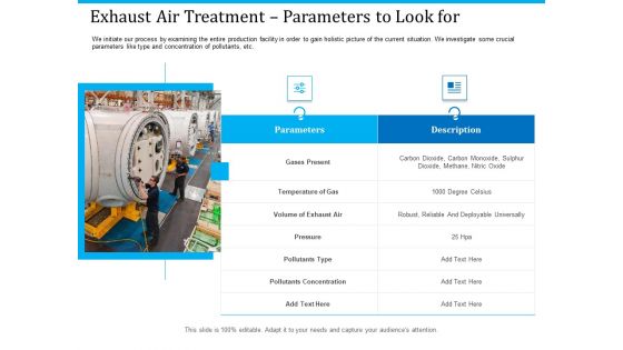 Pathways To Envirotech Sustainability Exhaust Air Treatment Parameters To Look For Topics PDF