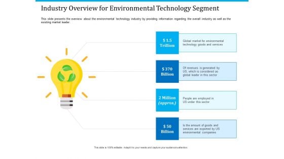 Pathways To Envirotech Sustainability Industry Overview For Environmental Technology Segment Ppt Summary Gridlines PDF