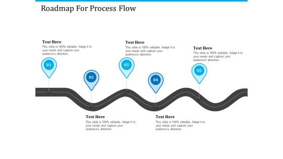 Pathways To Envirotech Sustainability Roadmap For Process Flow Ppt Slides Design Ideas PDF