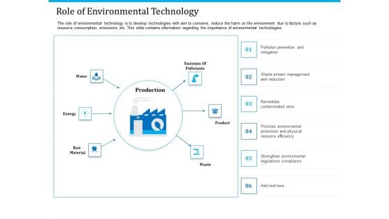 Pathways To Envirotech Sustainability Role Of Environmental Technology Graphics PDF