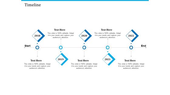 Pathways To Envirotech Sustainability Timeline Ppt Inspiration Example PDF