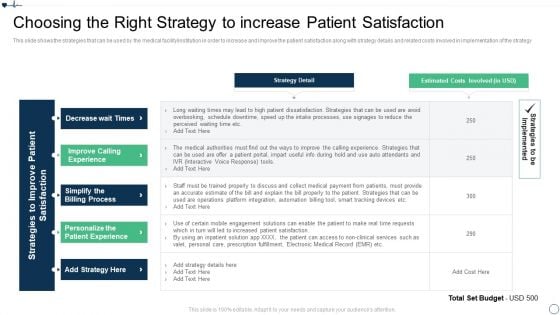 Patient Retention Approaches For Improving Brand Loyalty Choosing The Right Strategy Themes PDF