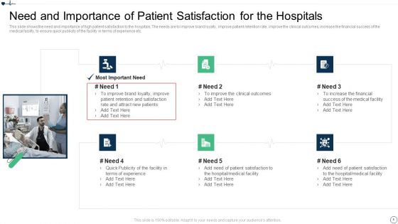 Patient Retention Approaches For Improving Brand Loyalty Ppt PowerPoint Presentation Complete Deck With Slides