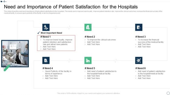 Patient Retention Approaches For Improving Brand Loyalty Satisfaction For The Hospitals Themes PDF
