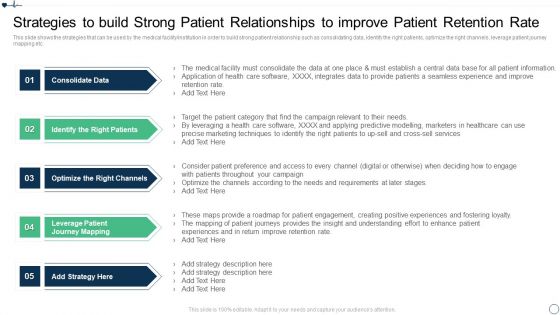 Patient Retention Approaches For Improving Brand Loyalty Strategies To Build Strong Patient Inspiration PDF