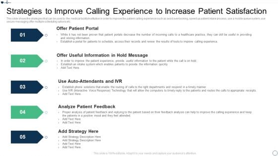 Patient Retention Approaches For Improving Brand Loyalty Strategies To Improve Calling Themes PDF