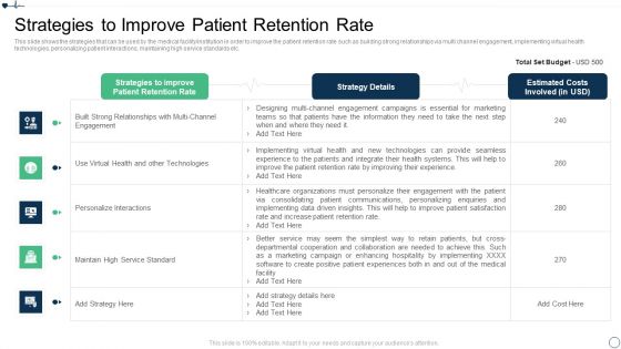 Patient Retention Approaches For Improving Brand Loyalty Strategies To Improve Patient Retention Rate Graphics PDF