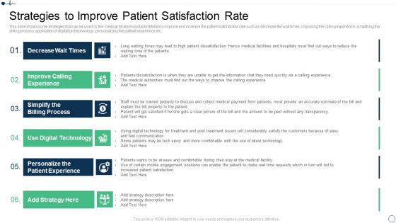 Patient Retention Approaches For Improving Brand Loyalty Strategies To Improve Patient Satisfaction Rate Microsoft PDF