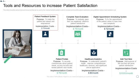 Patient Retention Approaches For Improving Brand Loyalty Tools And Resources To Increase Patient Satisfaction Diagrams PDF