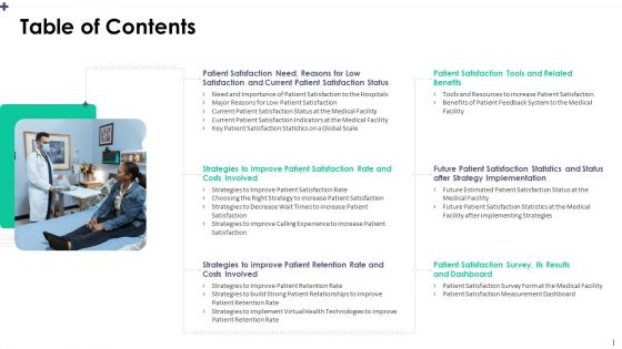 Patient Satisfaction Assessment To Address Service Quality In Healthcare Centre Table Of Contents Mockup PDF