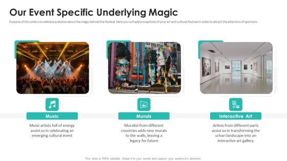 Patronage Elevator Pitch Deck Our Event Specific Underlying Magic Infographics PDF