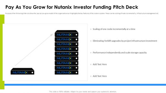 Pay As You Grow For Nutanix Investor Funding Pitch Deck Rules PDF