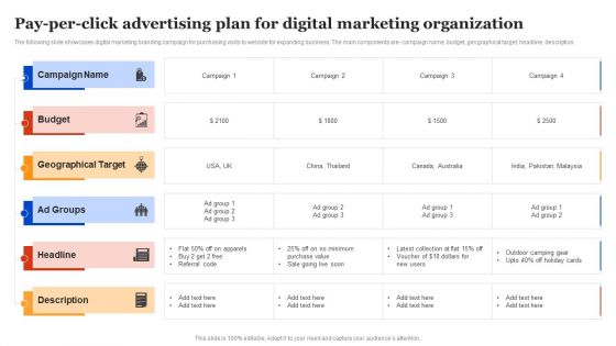 Pay Per Click Advertising Plan For Digital Marketing Organization Themes PDF