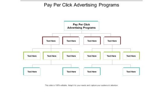 Pay Per Click Advertising Programs Ppt PowerPoint Presentation Model Graphics Pictures Cpb