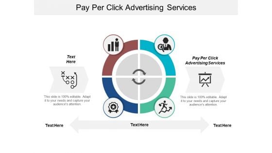 Pay Per Click Advertising Services Ppt PowerPoint Presentation Pictures Display Cpb