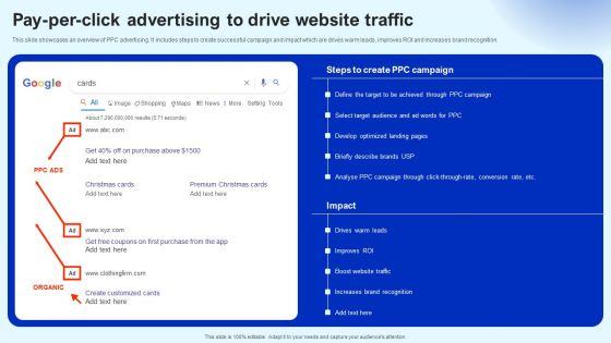 Pay Per Click Advertising To Drive Website Traffic Marketing Strategy Sample PDF Pay Per Click Advertising To Drive Website Traffic Marketing Strategy Sample PDF