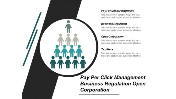Pay Per Click Management Business Regulation Open Corporation Ppt PowerPoint Presentation Model Graphics Cpb